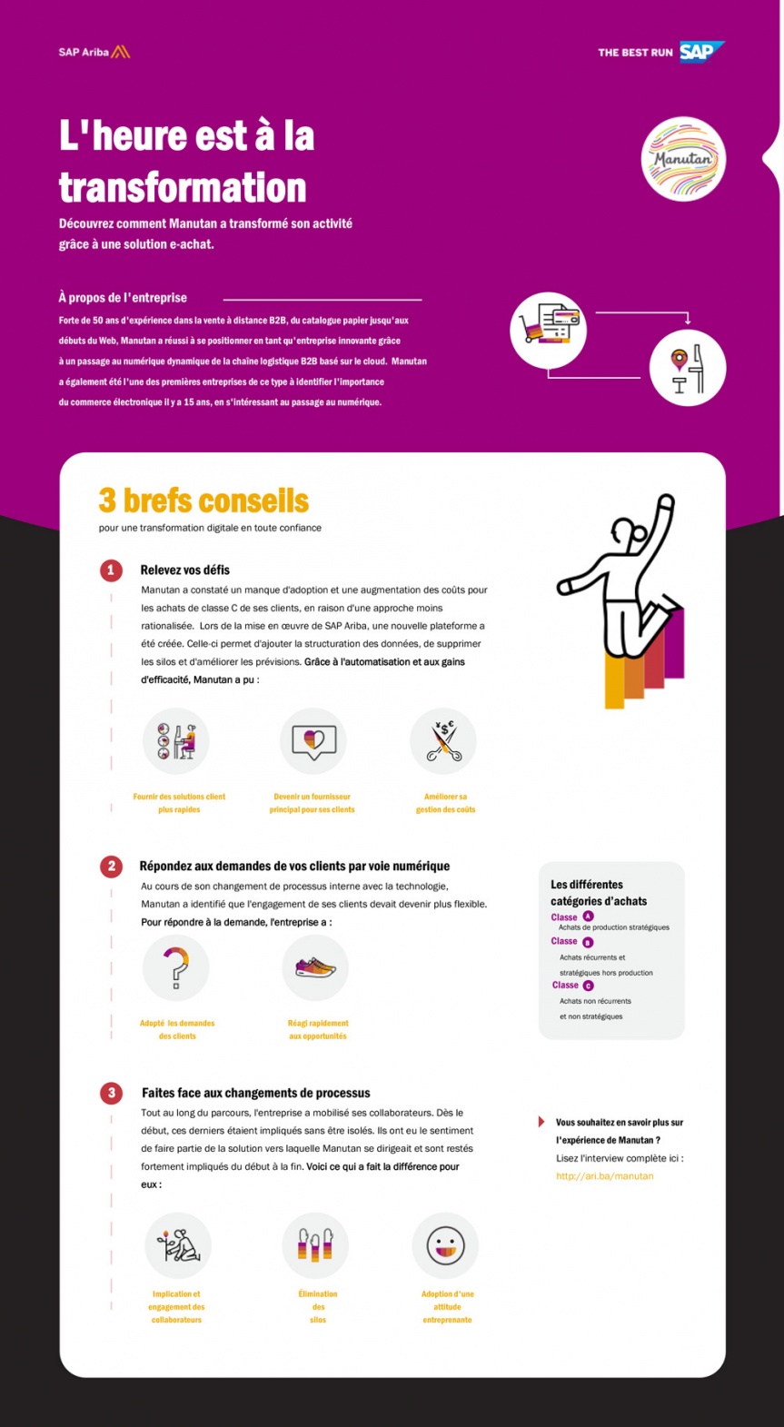 Diagramme dÃ©taillant trois conseils pour une transformation digitale en toute confiance.