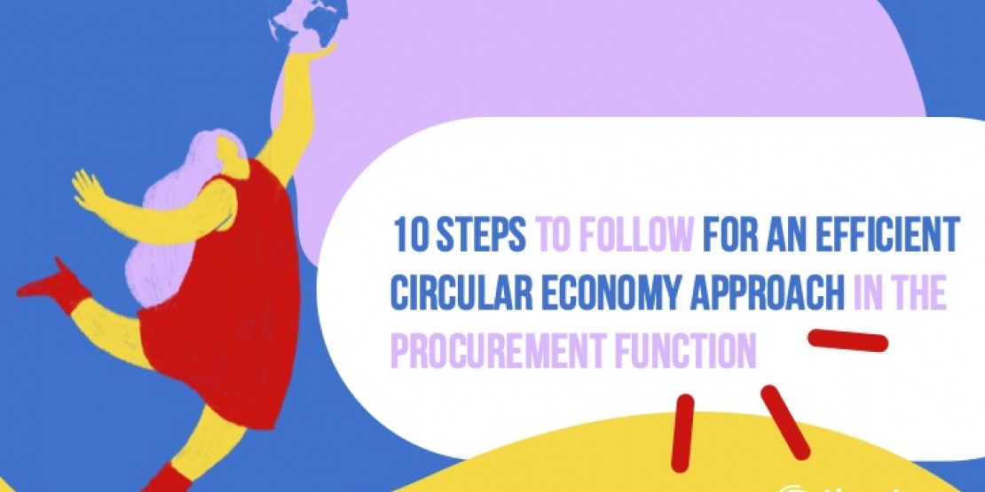 Circular economy methodology for companies