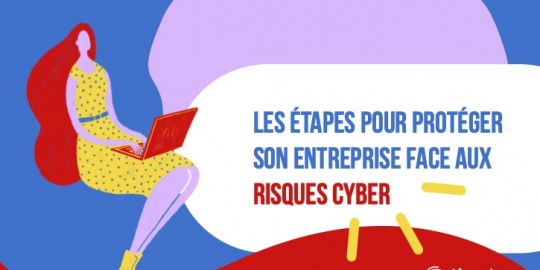 Risque cyber entreprise