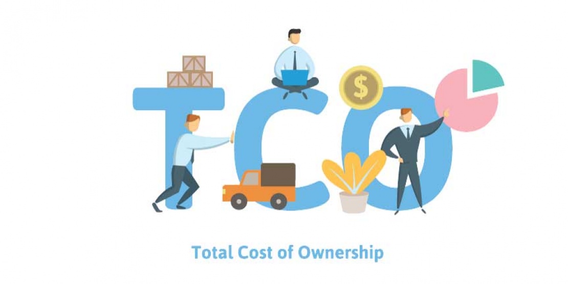 Understanding Tco Origins Definition Calculation And Advantages