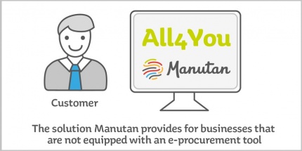 e-procurement infpgraphics Manutan ALL4YOU e-purchasing