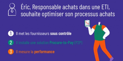 Optimiser son processus P2P