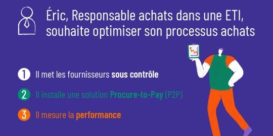 Optimiser son processus P2P