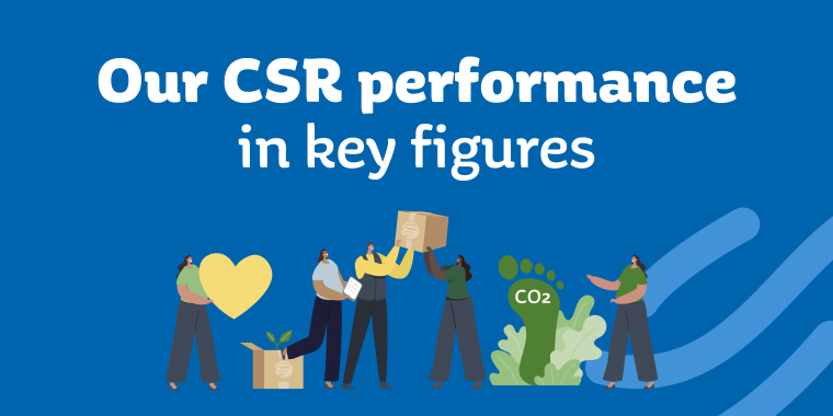 Banner with the title 'Our CSR performance in key figures', featuring illustrated people holding symbols like a heart, a cardboard box, and a green footprint marked 'CO2', on a blue background