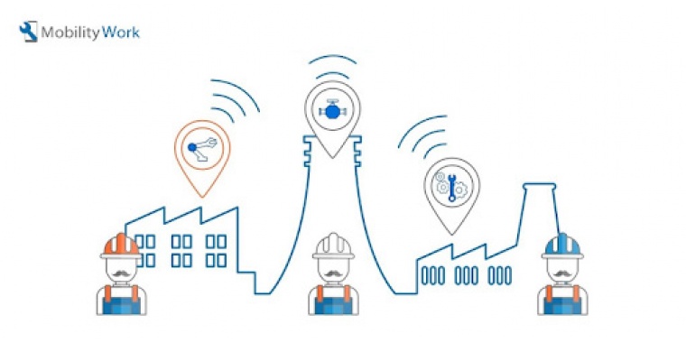Dessin pour illustrer l’application Mobility Work