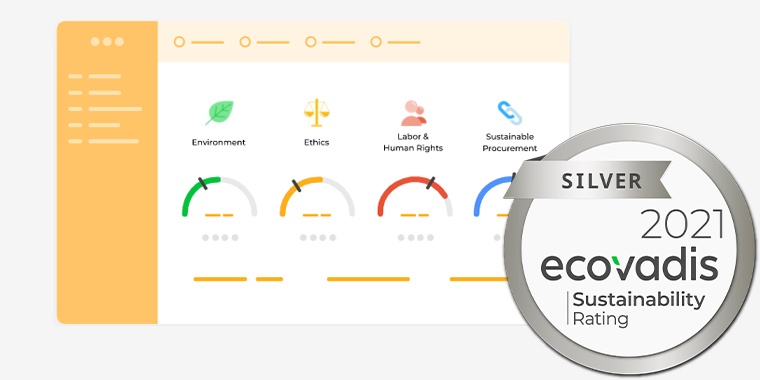 Illustration of EcoVadis indicators for CSR certification